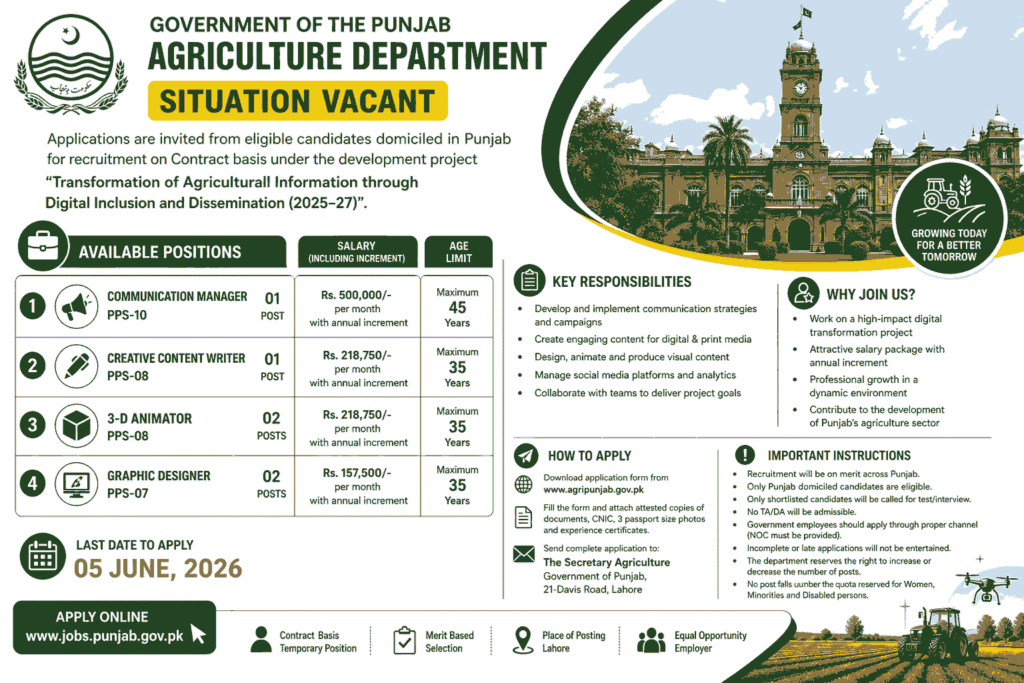 Punjab Agriculture Department Jobs 2026 – Latest Situation Vacant