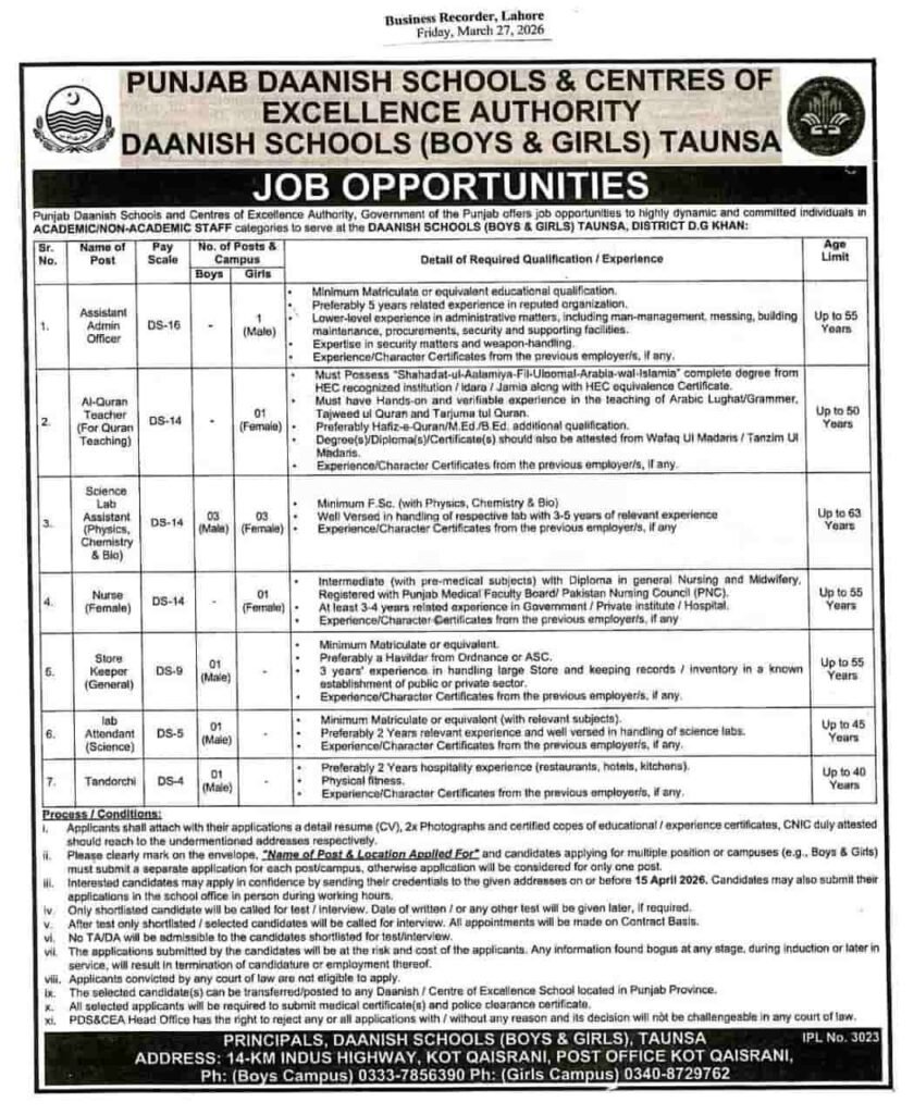 Punjab Daanish Schools Taunsa Jobs 2026
