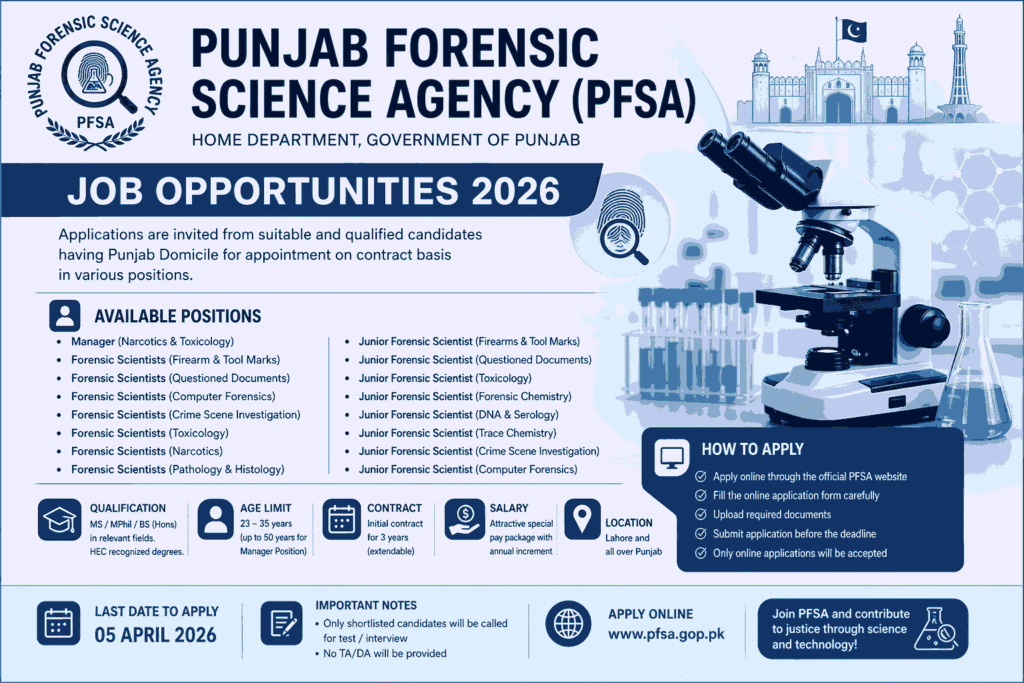 Punjab Forensic Science Agency Jobs 2026 – Apply Online Latest Government Jobs in Punjab