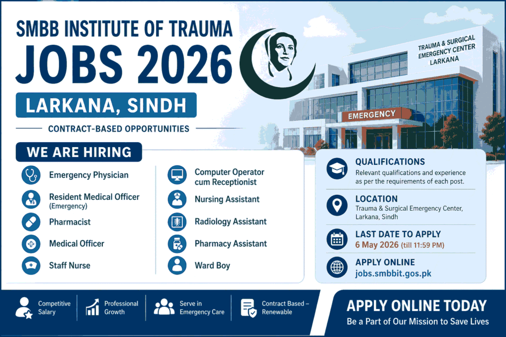 SMBB Institute of Trauma Jobs - Latest Jobs in Larkana 2026