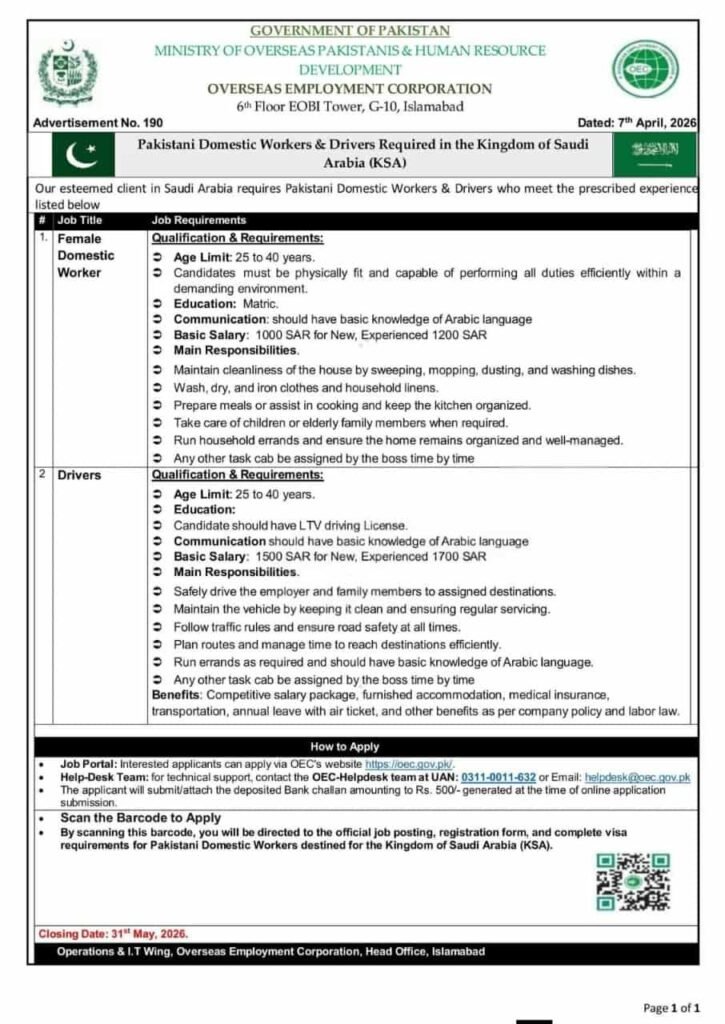 Saudi Arabia Jobs for Pakistani Workers 2026