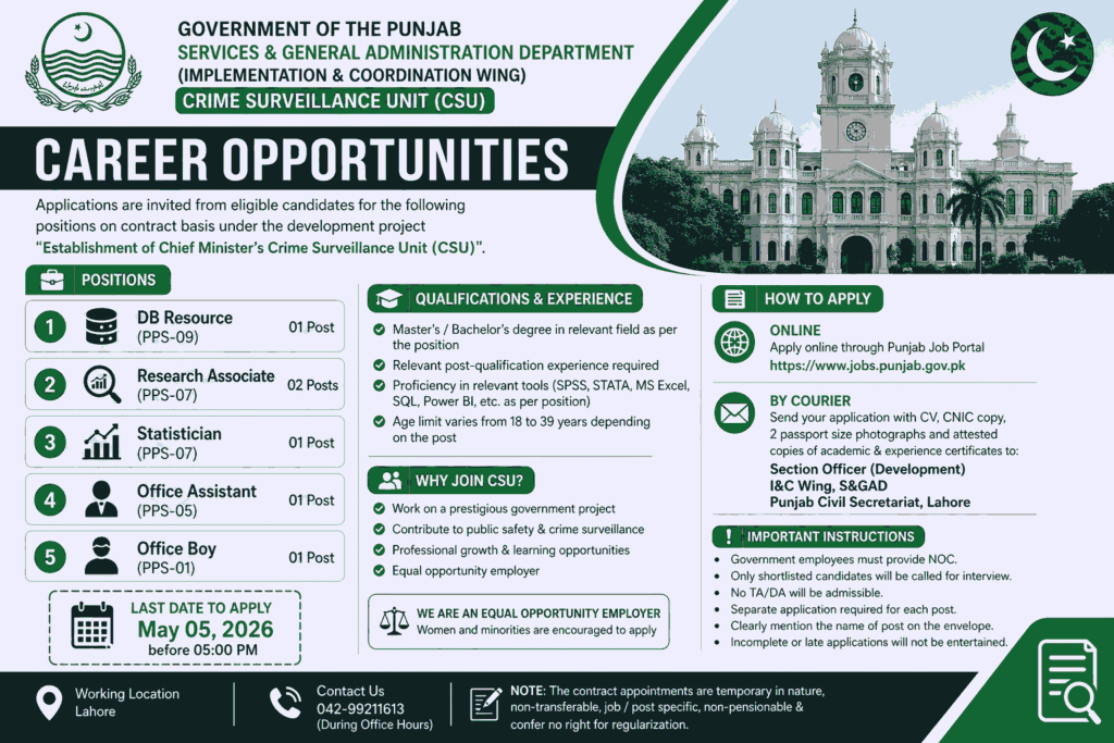 Services and General Administration Department (S&GAD) Jobs 2026 – Jobs in Punjab