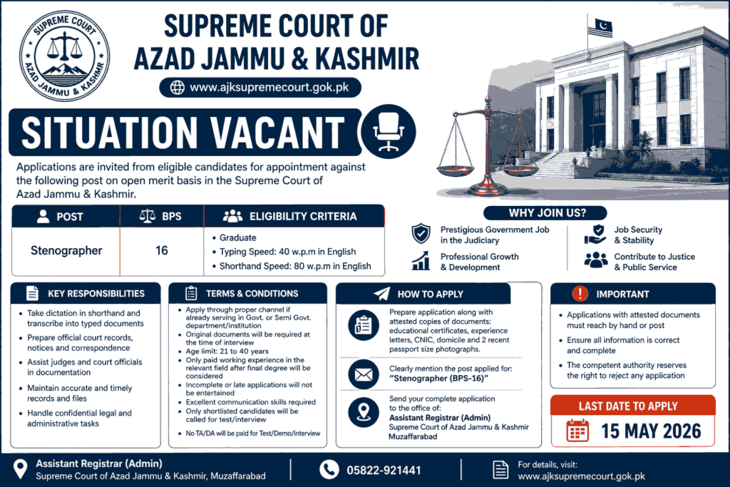 Supreme Court of AJK Jobs 2026 – Stenographer Jobs 2026