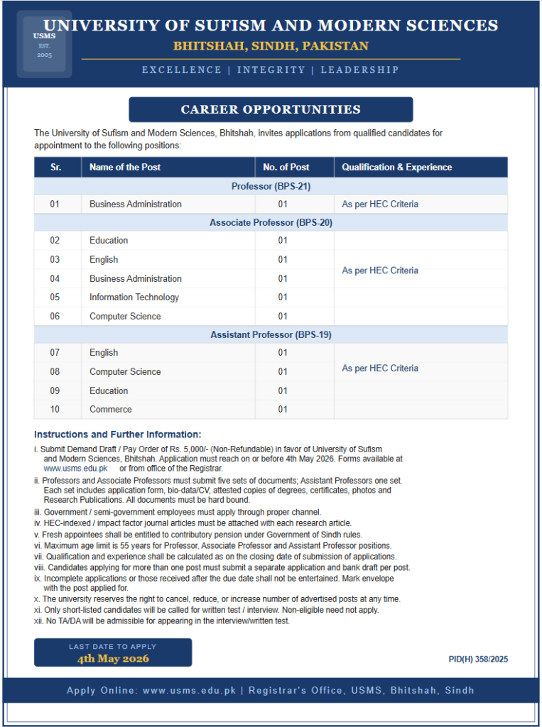 USMS Bhitshah Jobs 2026 - Professor - Associate Professor and Assistant Professor