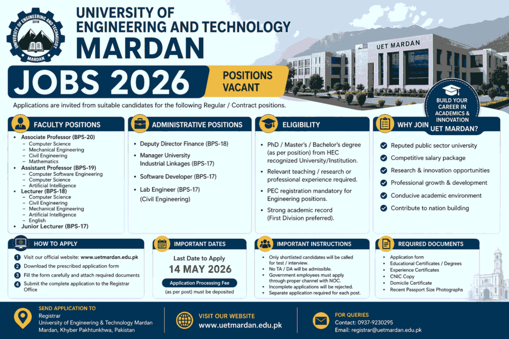 University of Engineering and Technology UET Mardan Jobs 2026 - Apply Online Faculty Staff-Vacancies