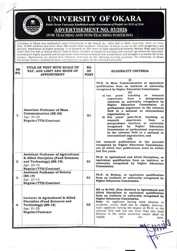 University of Okara Jobs 2026