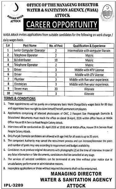 WASA Attock Jobs 2026