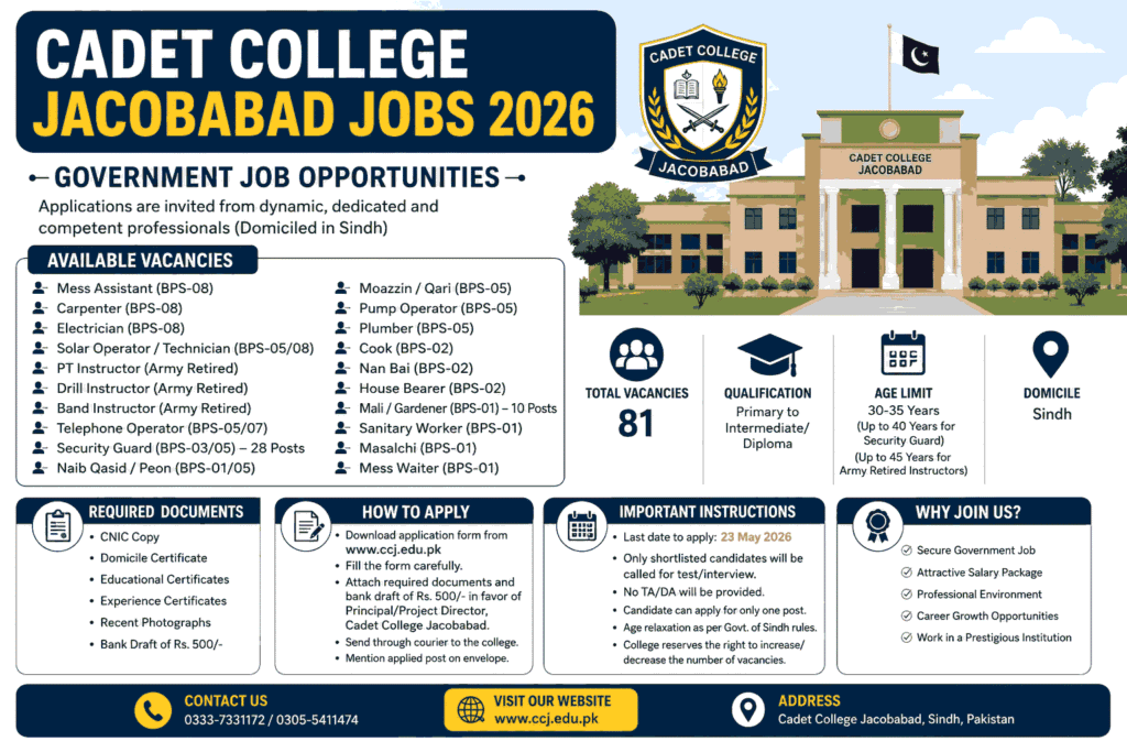 Cadet College Jacobabad Jobs 2026 – Latest Government Opportunities