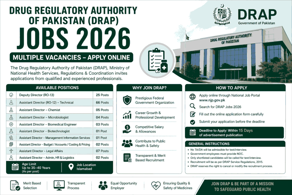 Drug Regulatory Authority Pakistan (DRAP) Jobs 2026 – Apply Online via NJP