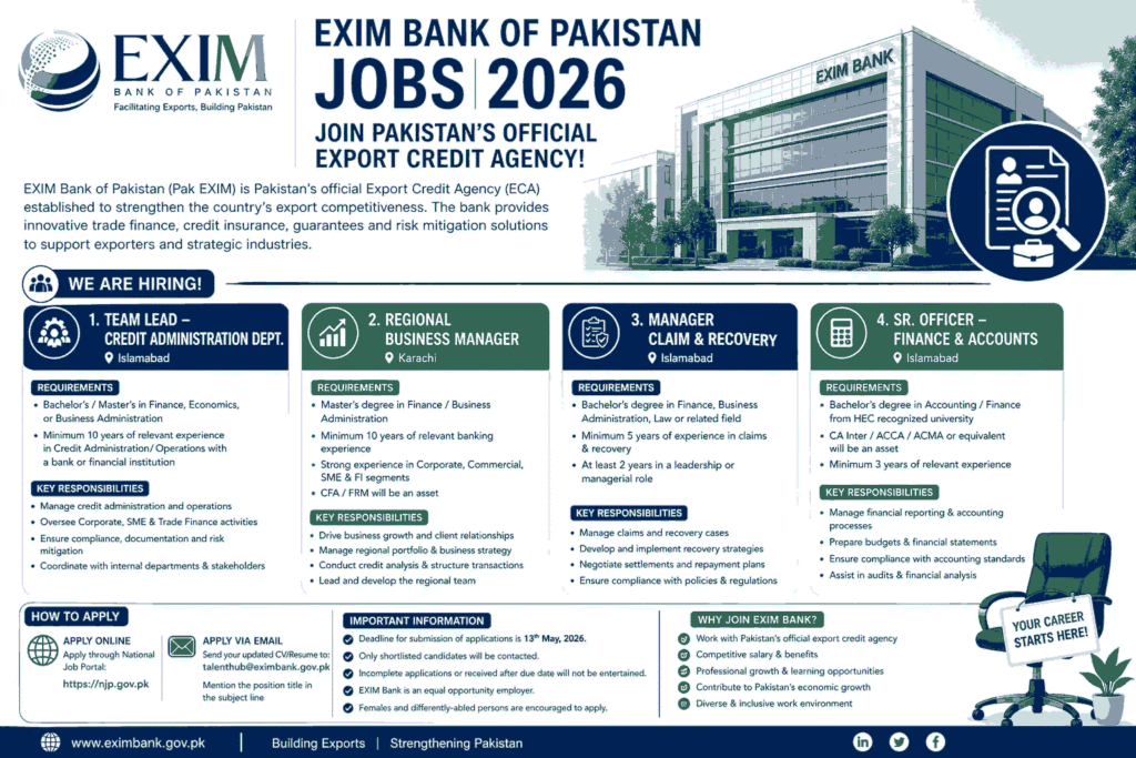 EXIM Bank of Pakistan Jobs 2026 – Latest Banking Careers