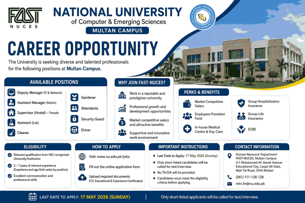 FAST NUCES Multan Jobs 2026 – National University Career Opportunities