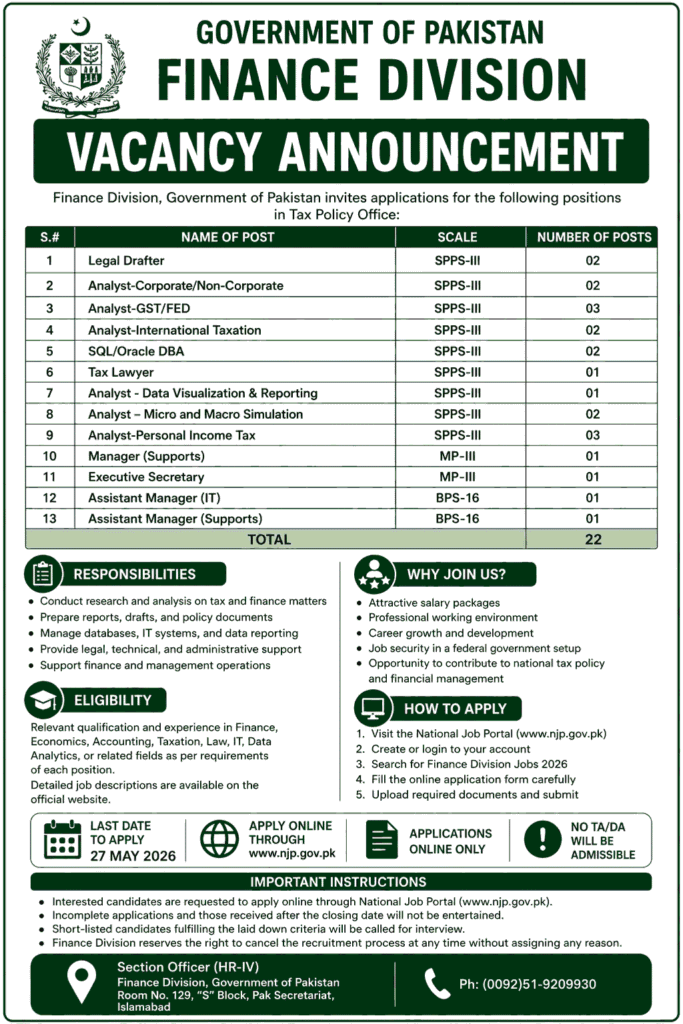 Finance Division Government of Pakistan Jobs 2026 – Apply Online for 22 Vacancies