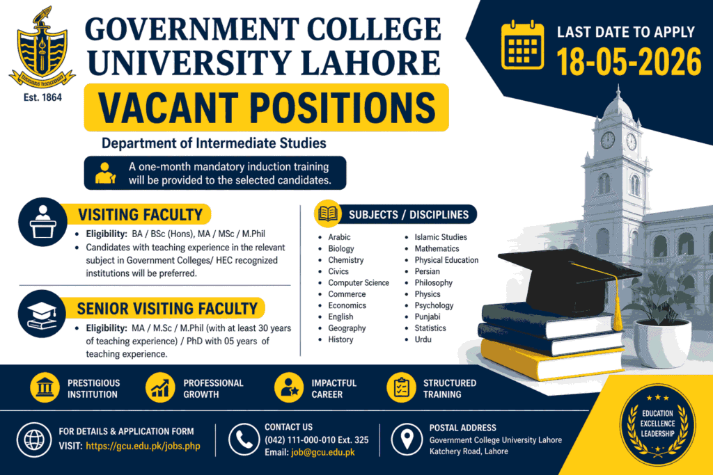 Government College University Lahore Jobs 2026 – Visiting Faculty & Senior Visiting Faculty