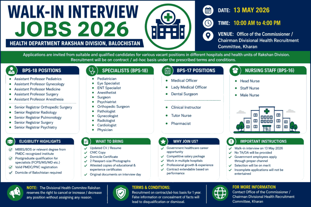 Health Department Rakshan Division - Walk-in Interview Jobs 2026