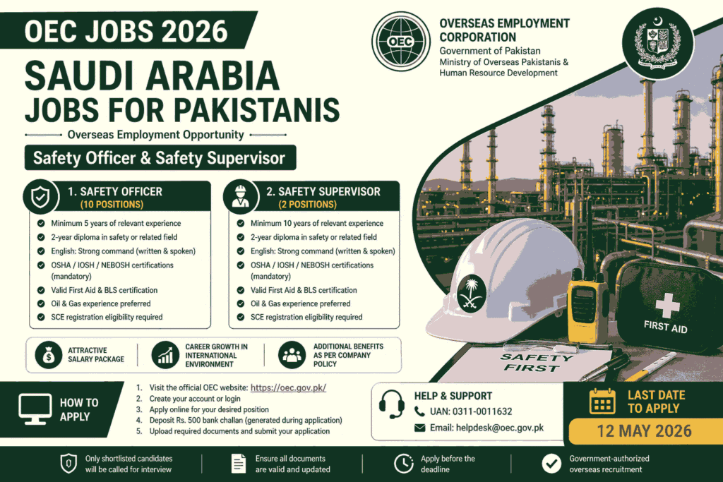 Jobs 2026 in Saudi Arabia – Safety Officer & Safety Supervisor Jobs