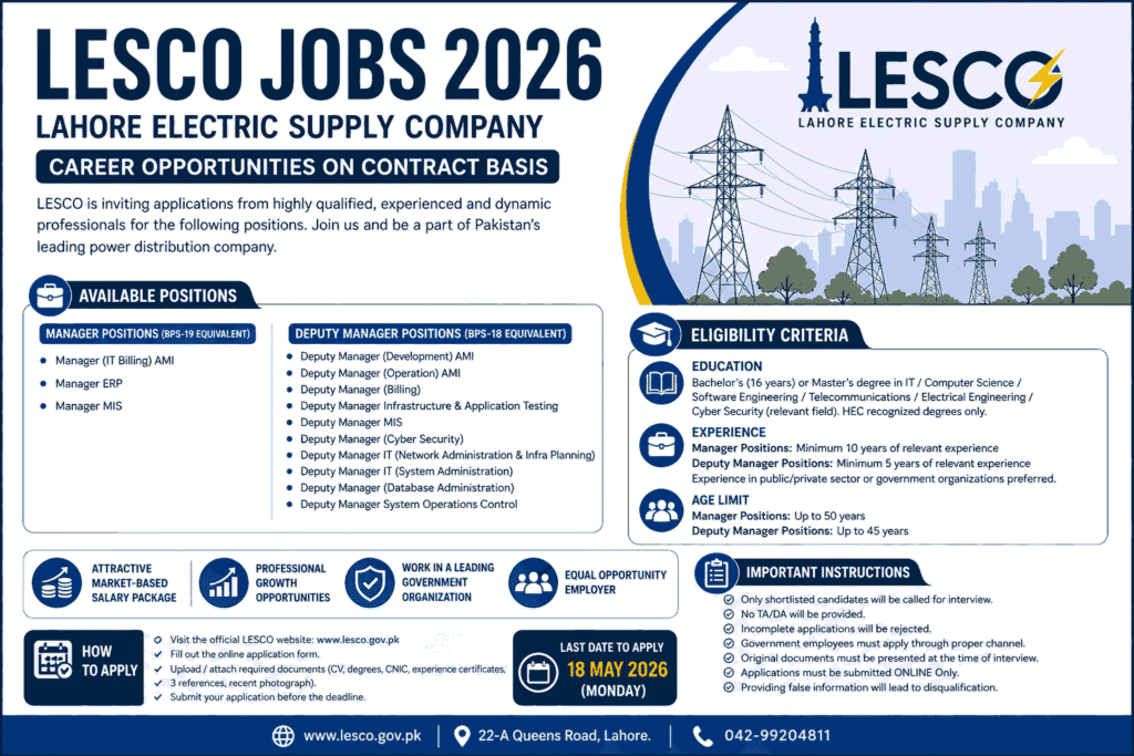 LESCO Jobs 2026 – Lahore Electric Supply Company Careers (Apply Online)