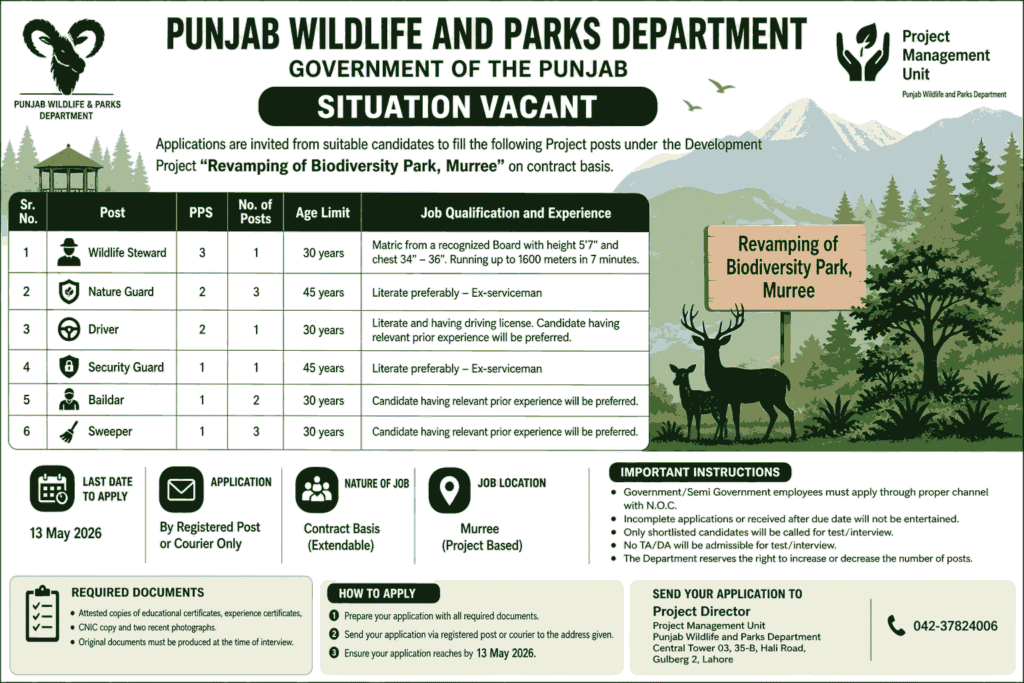 Latest Punjab Wildlife and Parks Department jobs 2026 – Apply for Biodiversity Park Murree Project