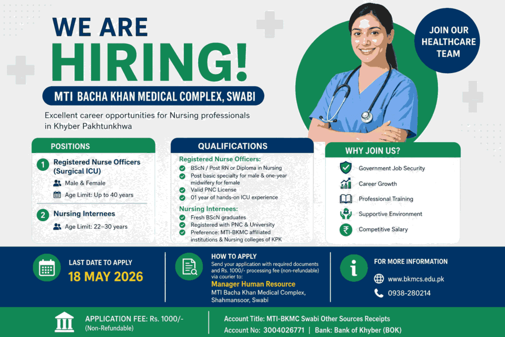 MTI Bacha Khan Medical Complex Swabi Jobs 2026 – Apply for Nurses & Internees