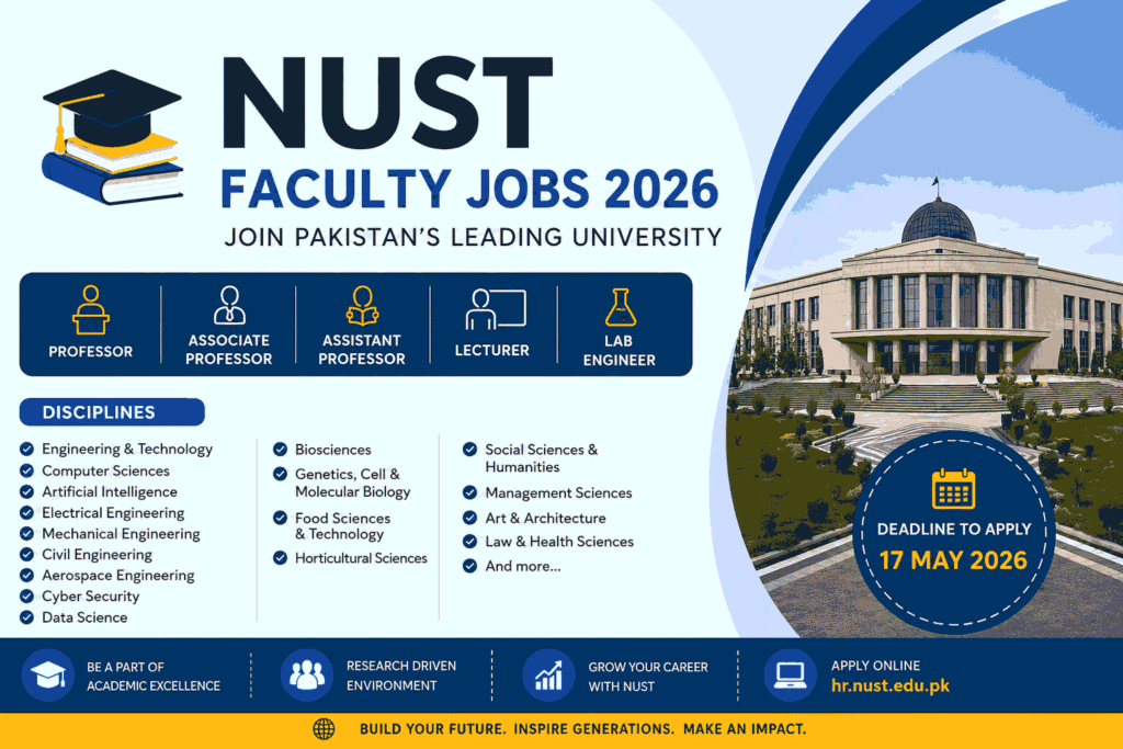 NUST Faculty Jobs 2026 – Apply Online for Professors, Lecturers & Lab Engineers