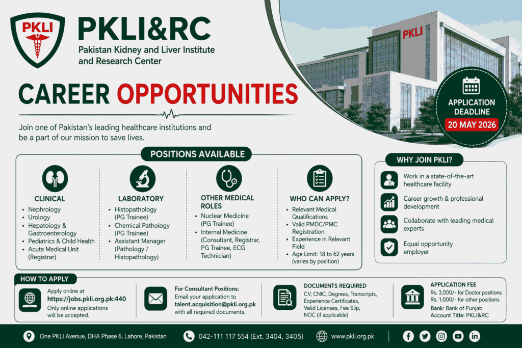 PKLI Jobs 2026 in Lahore – Apply Online for Clinical & Medical Positions