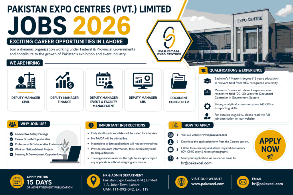 Pakistan Expo Centres Jobs 2026 – Latest Opportunities in Lahore