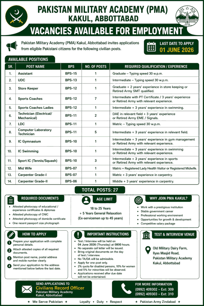 Pakistan Military Academy PMA Kakul Jobs 2026 – Apply for 27 Vacancies
