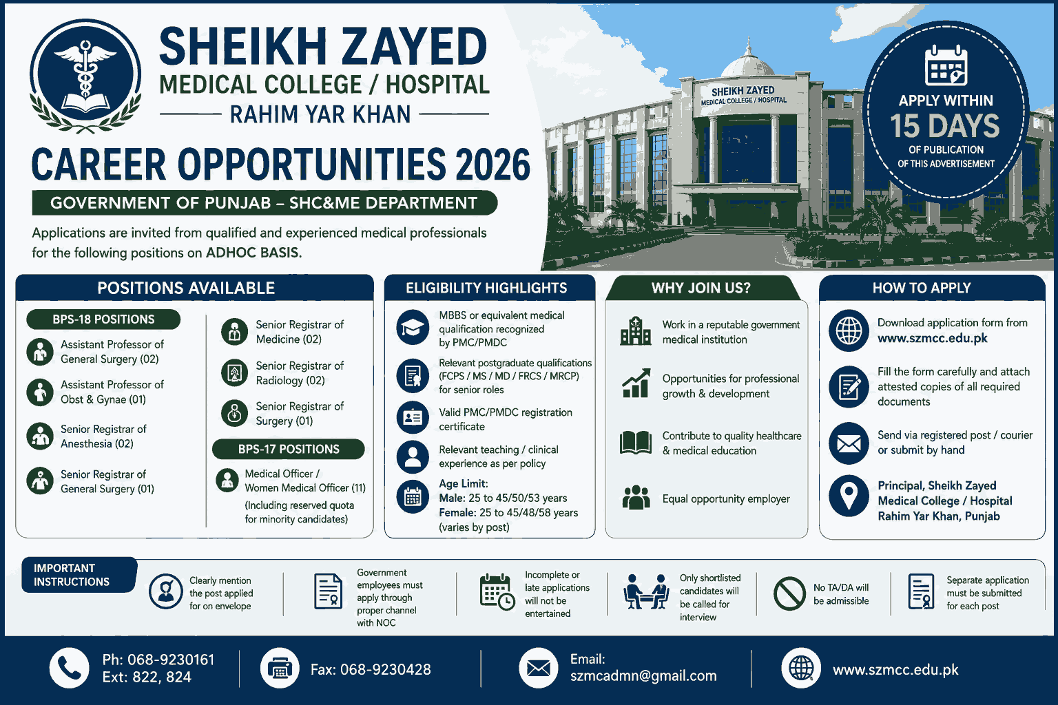 Sheikh Zayed Medical College RY Khan Jobs 2026 - Latest Jobs in Rahim ...