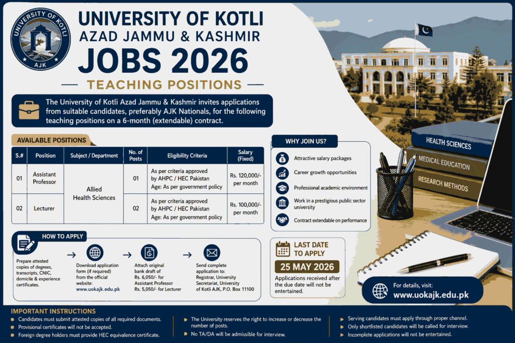 University of Kotli AJK Jobs 2026 – Assistant Professor & Lecturer Vacancies