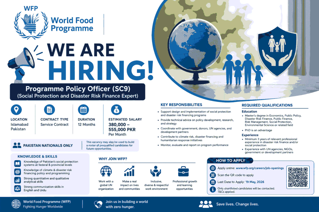 World Food Programme (WFP) Jobs 2026 – Programme Policy Officer (SC9) Islamabad